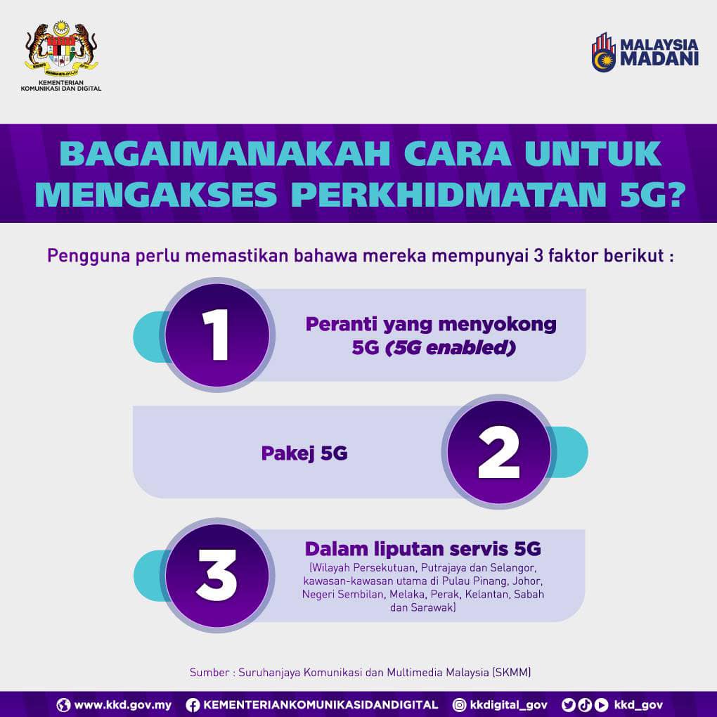 CARA CARA UNTUK MENGAKSES PERKHIDMATAN 5G